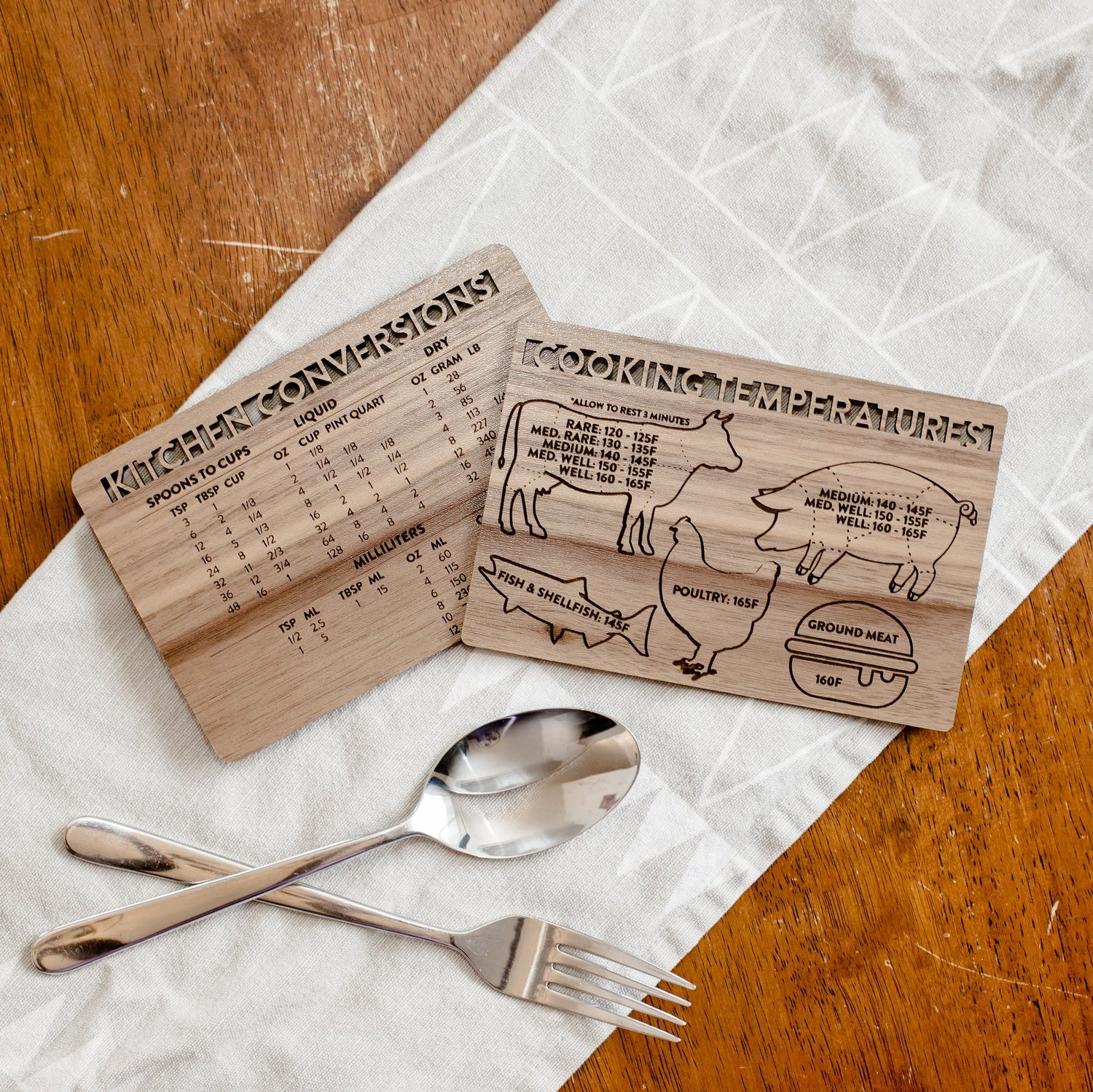 KITCHEN MAGNETS