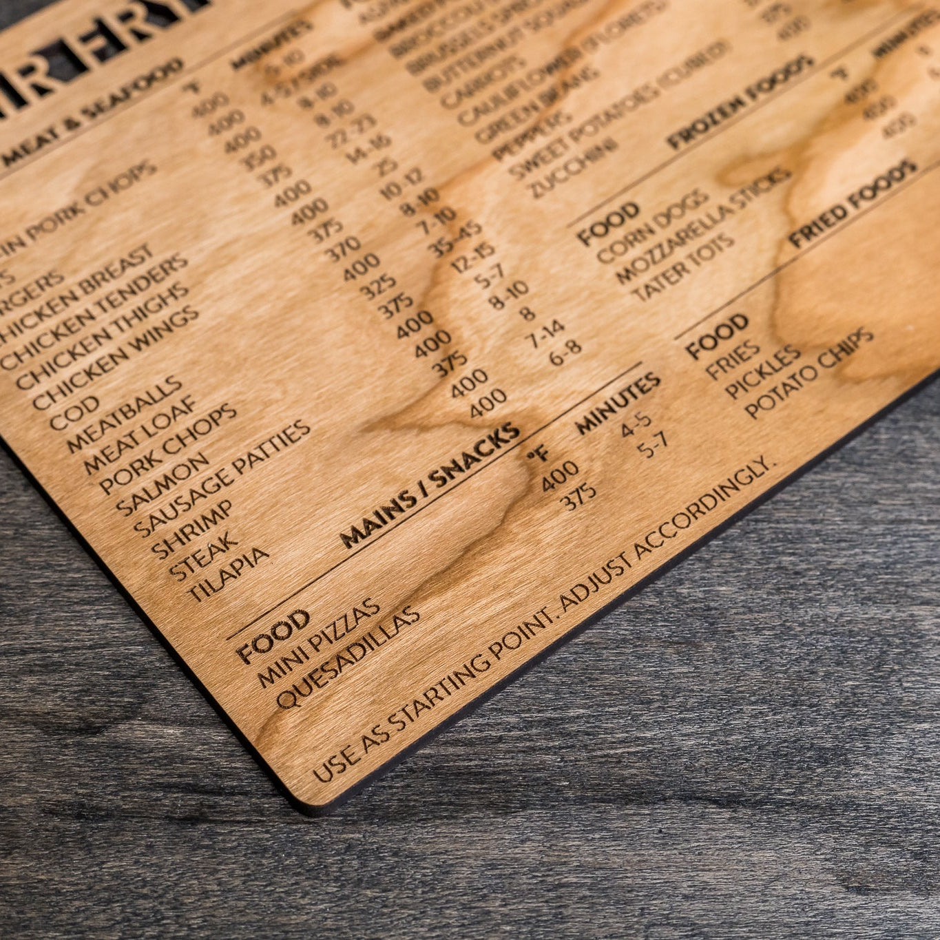 Wooden menu card with text on a wooden surface