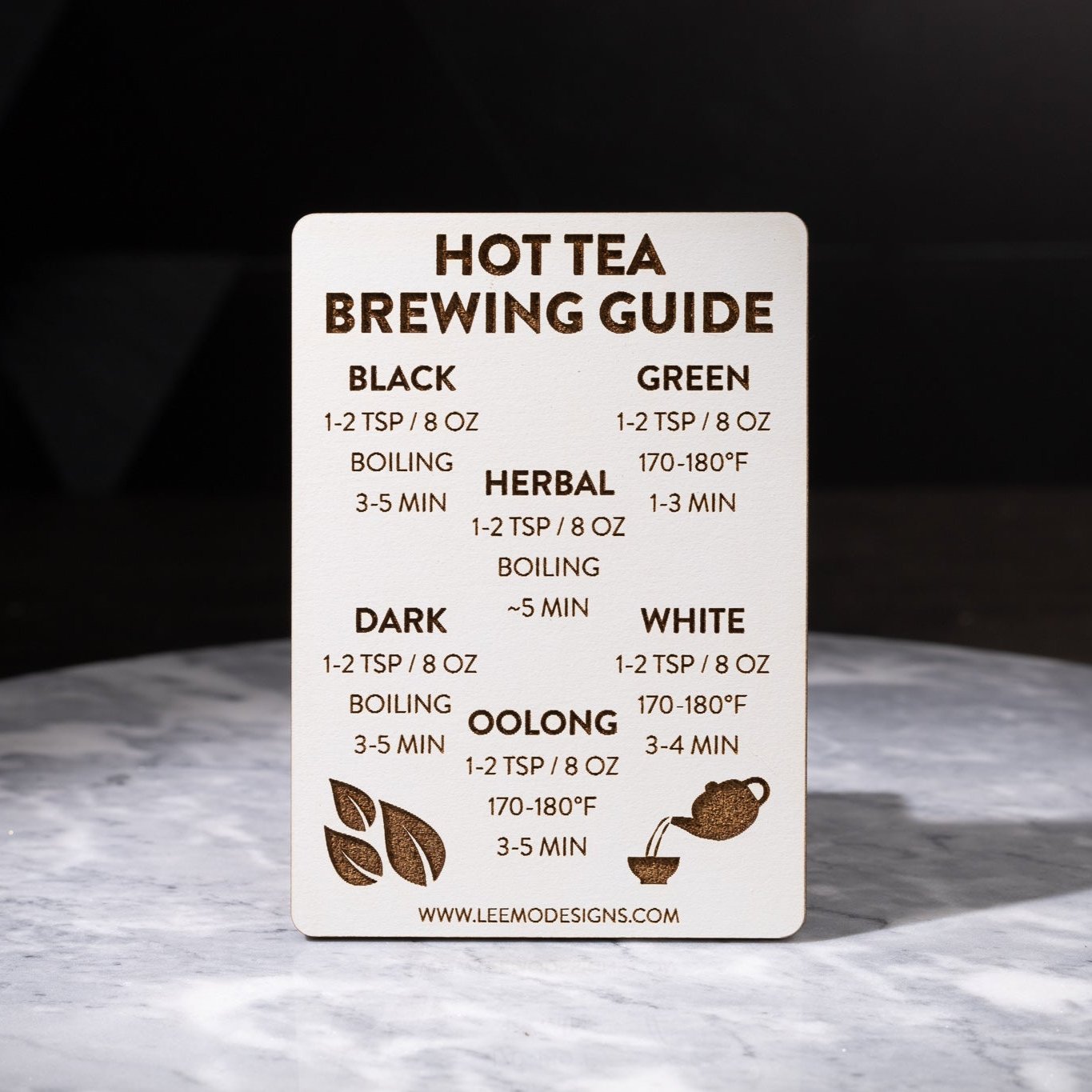 Mini Tea Brewing Temperatures Magnet