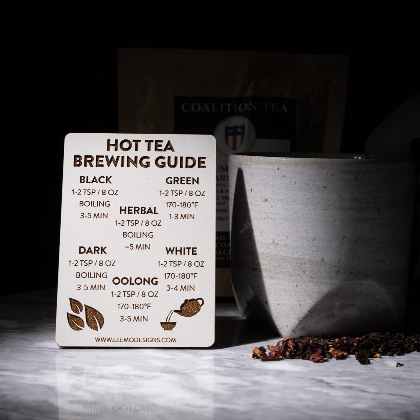 Mini Tea Brewing Temperatures Magnet