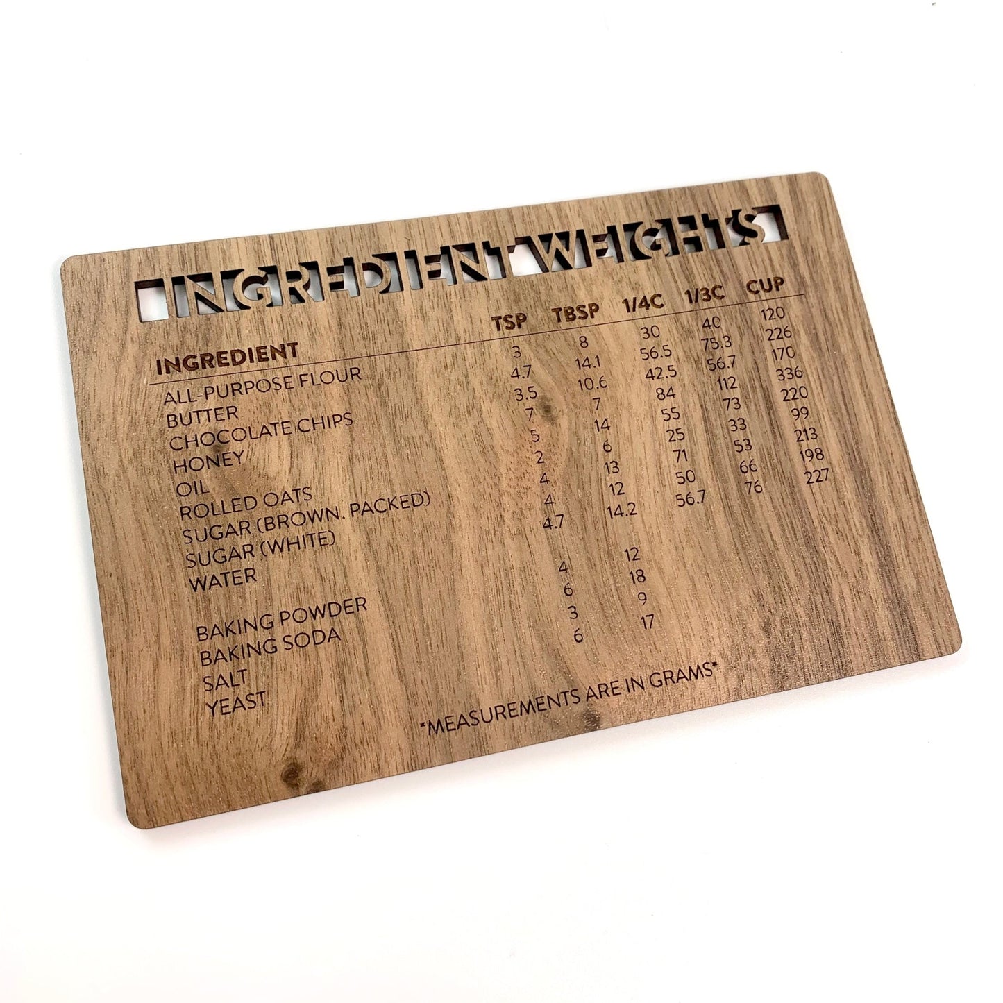 Baking Weight Conversion Chart Measurements Magnet - LeeMo Designs