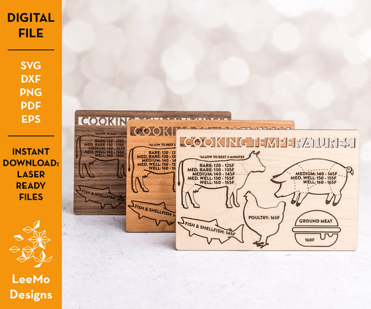 Digital Download: Cooking Temperatures Chart - LeeMo Designs