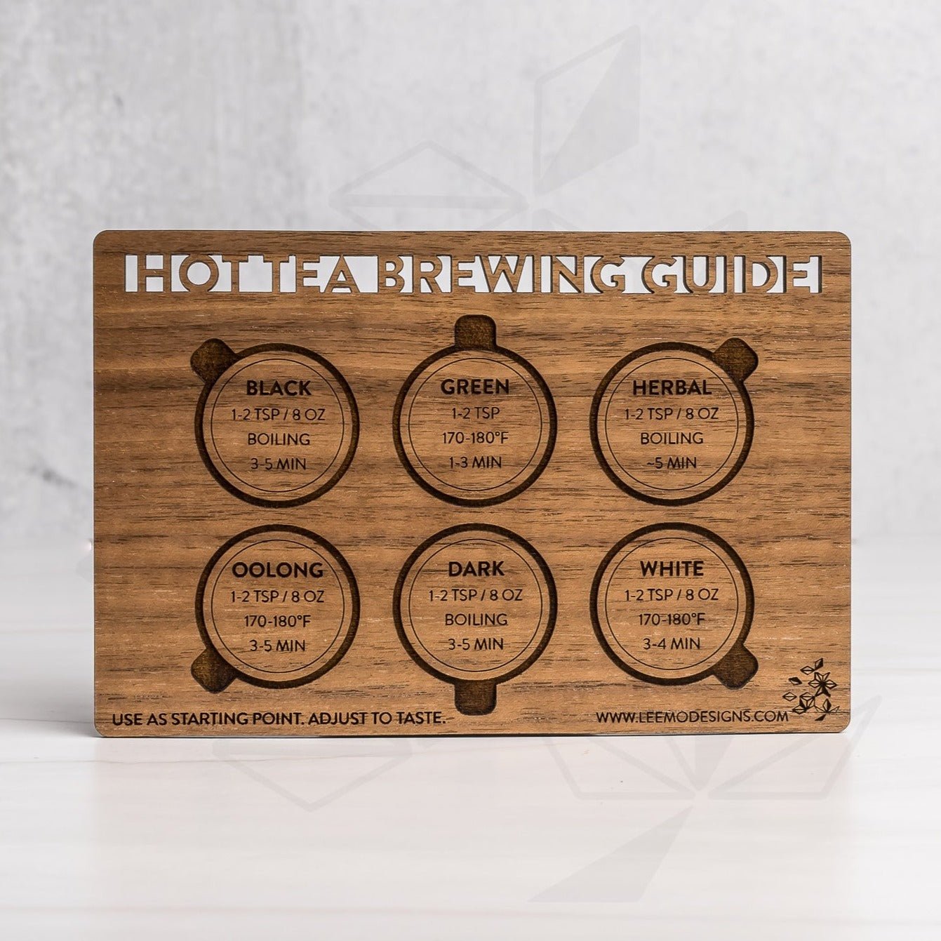Tea Brewing Temperatures Magnet - LeeMo Designs