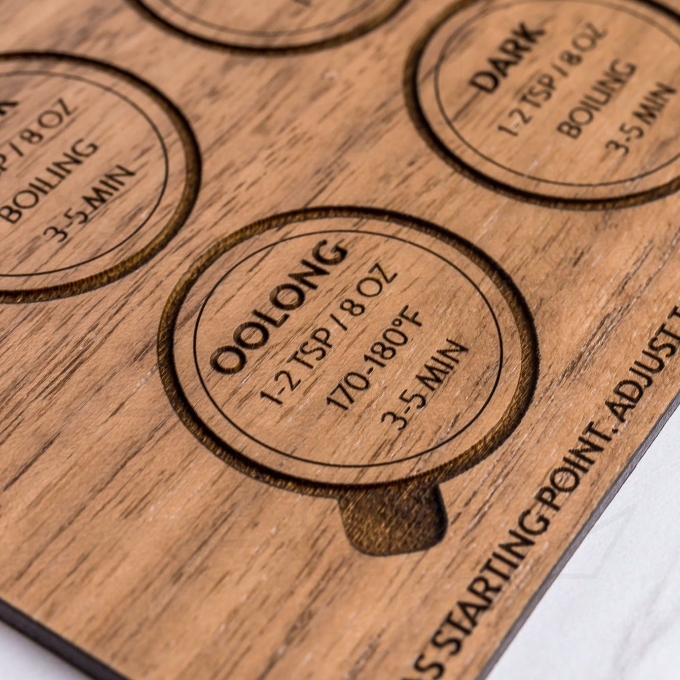 Tea Brewing Temperatures Magnet - LeeMo Designs